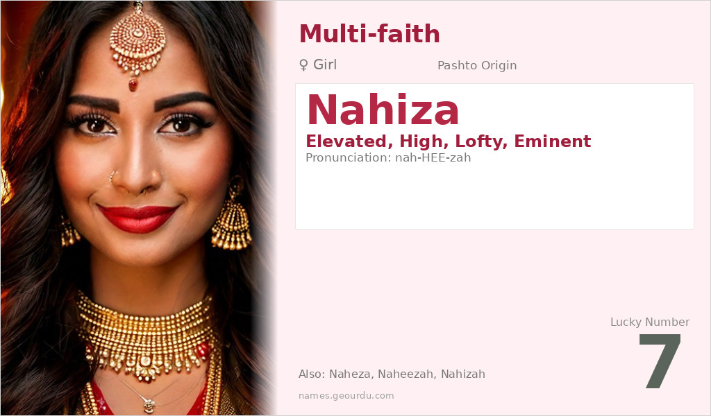 Nahiza Name Meaning and Details