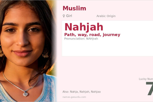 Nahjah Name Meaning — Arabic Origin, Girl Name & Details (2025)