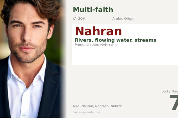 Nahran Name Meaning — Arabic Origin, Boy Name & Cultural Significance (2025)