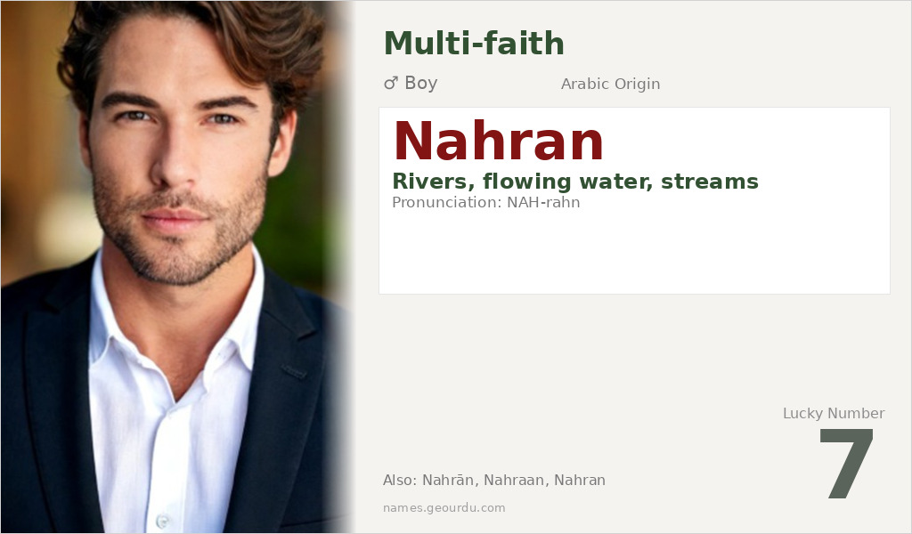 Nahran Name Meaning and Details