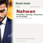 Nahwan Name Meaning and Details