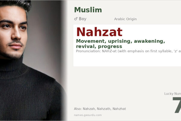 Nahzat Name Meaning — Arabic Origin, Boy’s Name & Cultural Significance (2025)