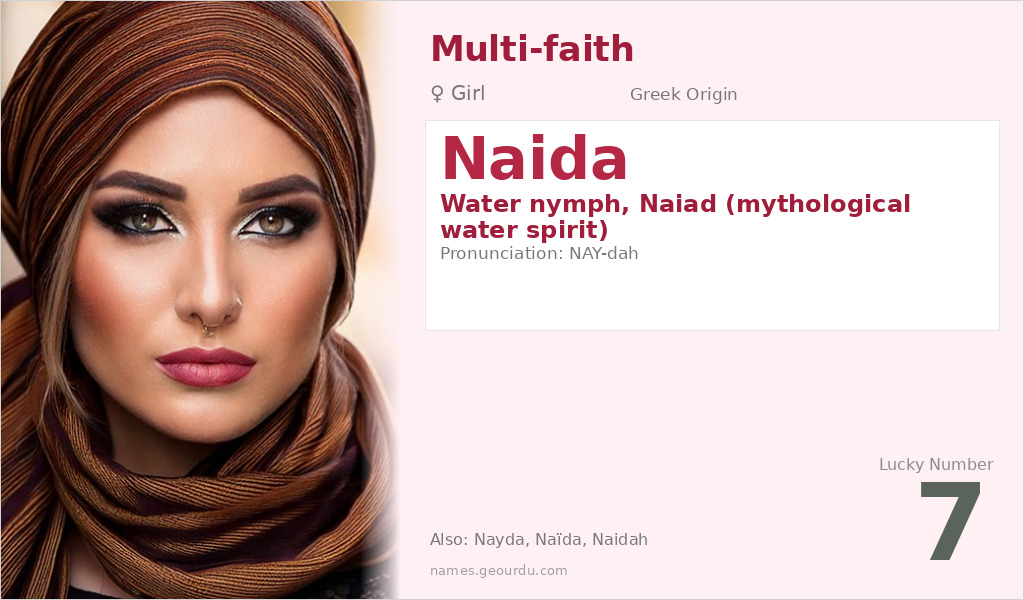 Naida Name Meaning and Details