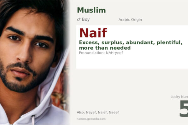 Naif Name Meaning — Arabic Origin, Boy’s Name & Details (2025)