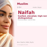 Naifah Name Meaning and Details