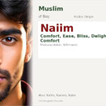 Naiim Name Meaning and Details