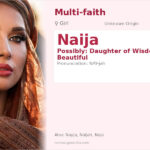 Naija Name Meaning and Details