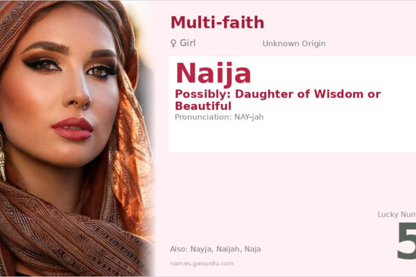 Naija Name Meaning — Origin, Gender & Details (2025)