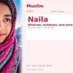 Naila Name Meaning and Details