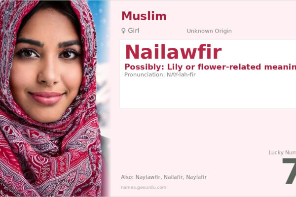 Nailawfir Name Meaning — Origin, Gender & Details (2025)