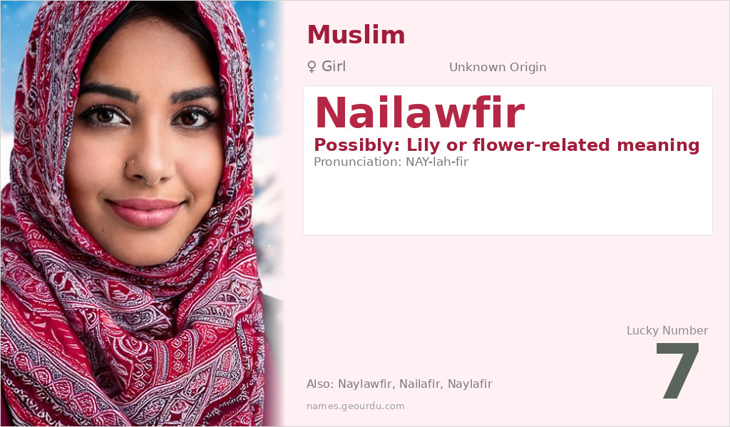 Nailawfir Name Meaning and Details