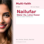 Nailufar Name Meaning and Details