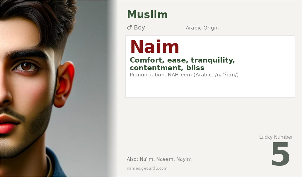 Naim Name Meaning and Details