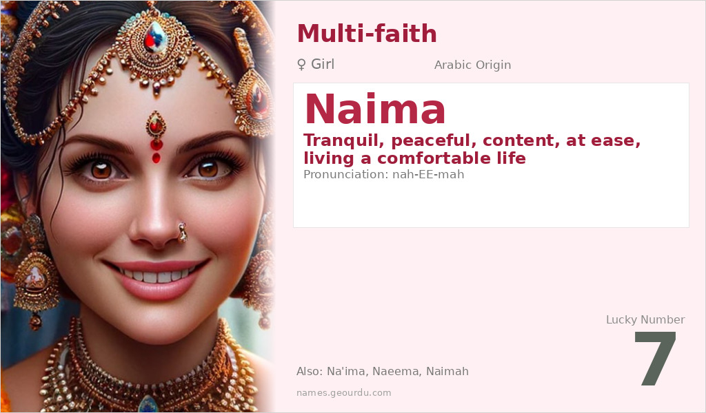 Naima Name Meaning and Details