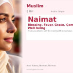Naimat Name Meaning and Details