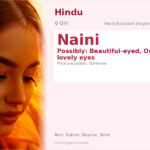 Naini Name Meaning and Details