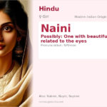 Naini Name Meaning and Details