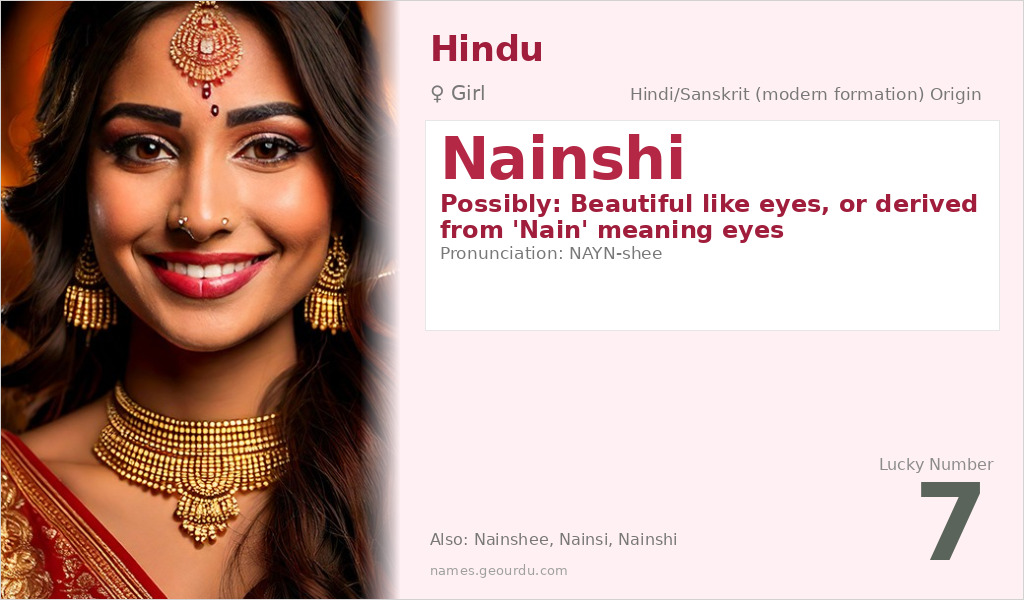 Nainshi Name Meaning and Details