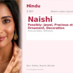 Naishi Name Meaning and Details