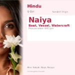Naiya Name Meaning and Details