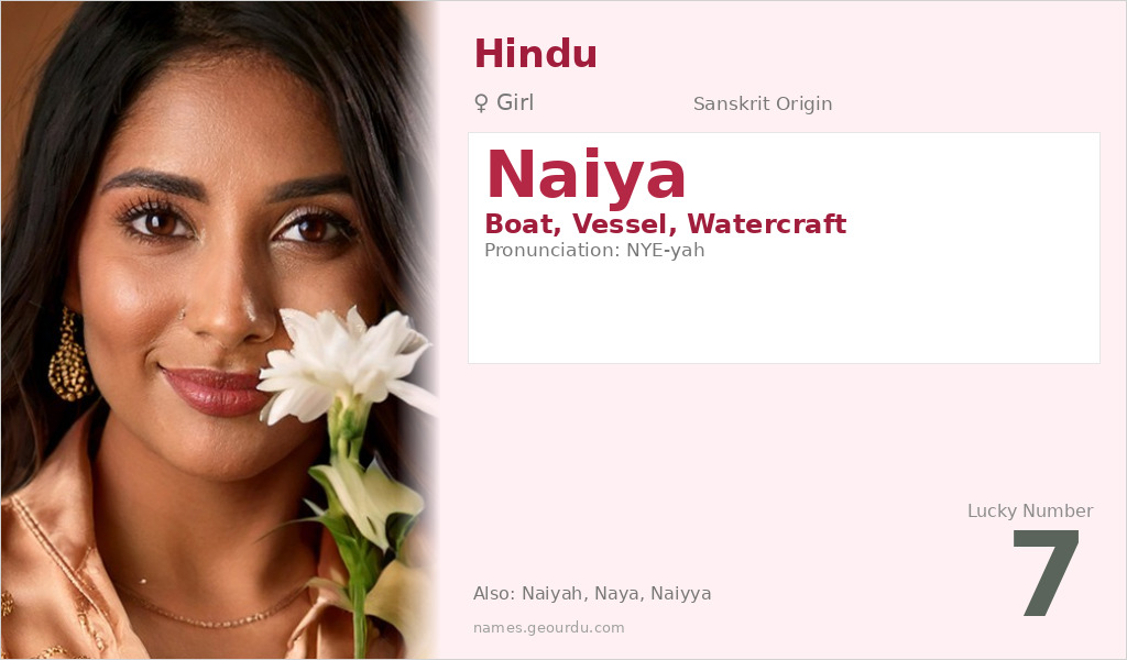 Naiya Name Meaning and Details