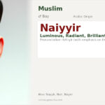 Naiyyir Name Meaning and Details