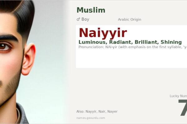 Naiyyir Name Meaning — Arabic Origin, Boy Name & Details (2025)
