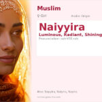 Naiyyira Name Meaning and Details
