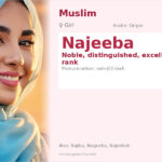 Najeeba Name Meaning and Details