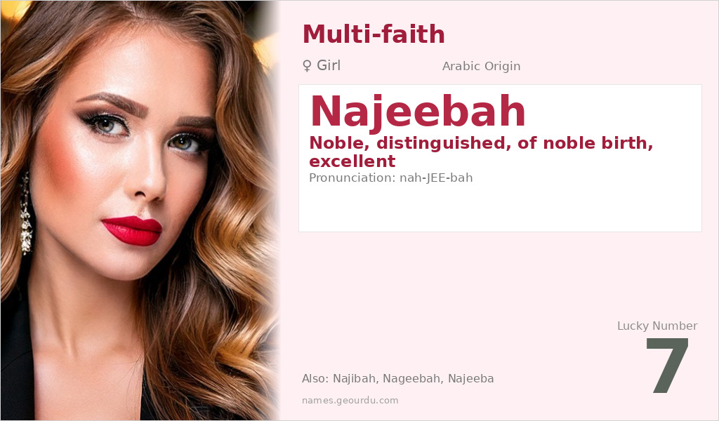Najeebah Name Meaning and Details