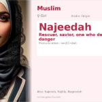 Najeedah Name Meaning and Details