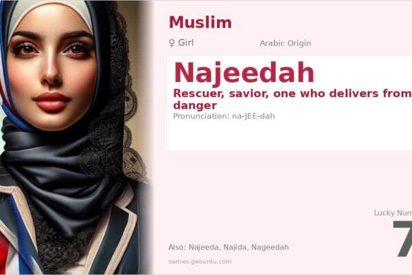Najeedah Name Meaning — Arabic Origin, Girl Name & Details (2025)