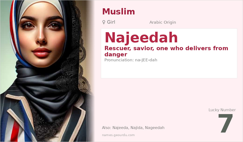 Najeedah Name Meaning and Details