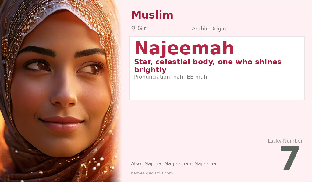 Najeemah Name Meaning and Details