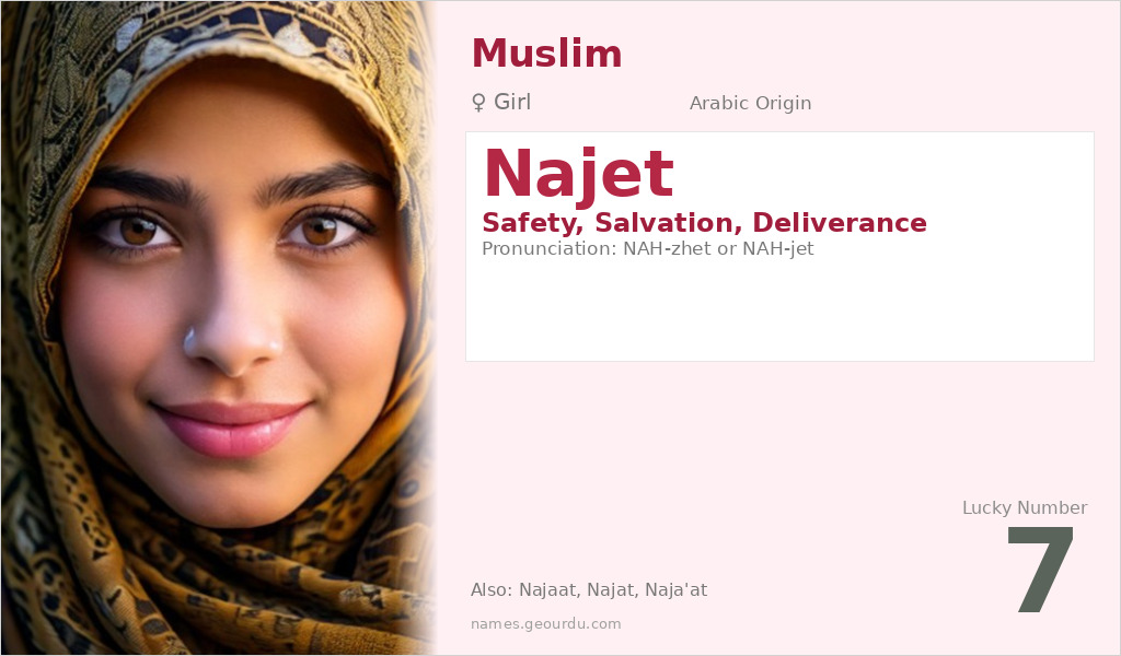 Najet Name Meaning and Details