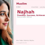Najhah Name Meaning and Details