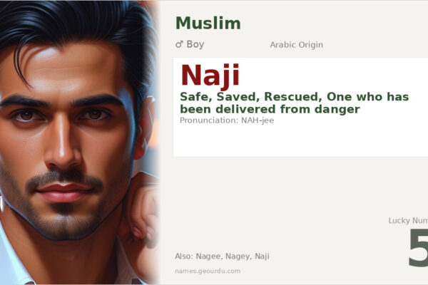 Naji Name Meaning — Arabic Origin, Boy & Details (2025)