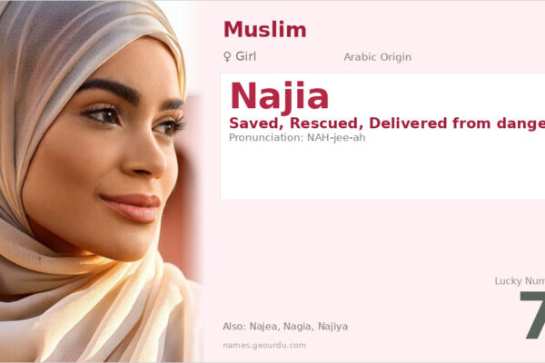 Najia Name Meaning — Arabic Origin, Girl’s Name & Details (2025)