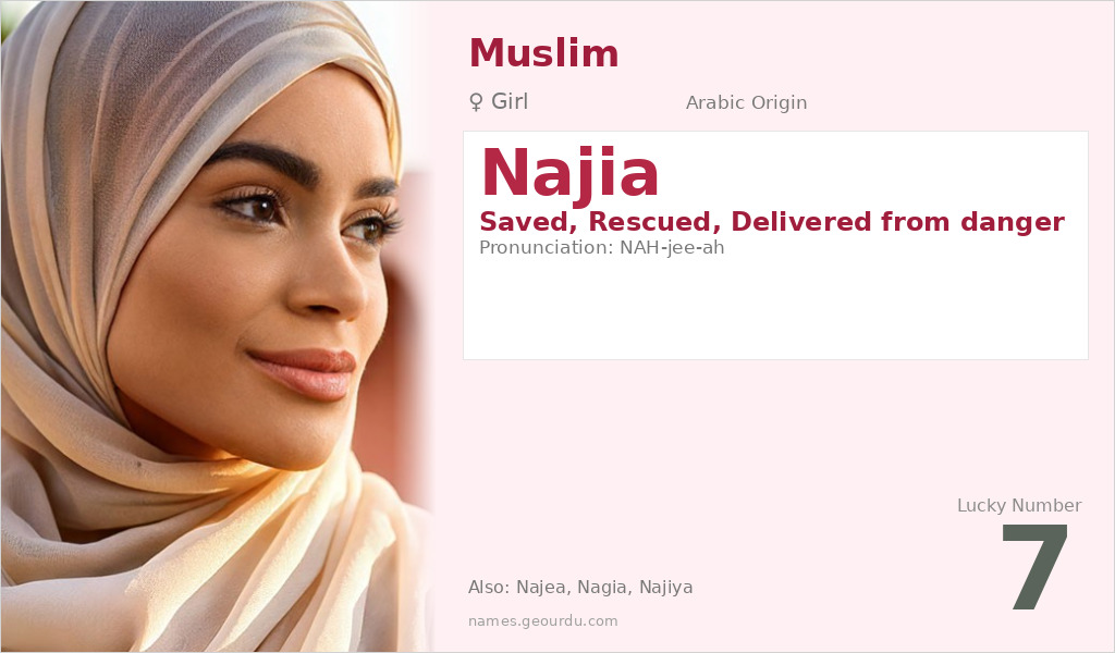 Najia Name Meaning and Details