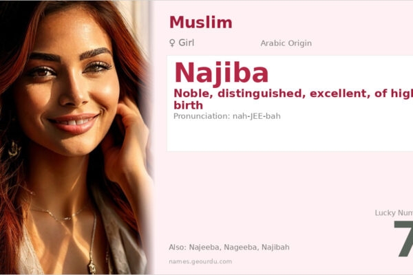 Najiba Name Meaning — Arabic Origin, Girl Name & Details (2025)
