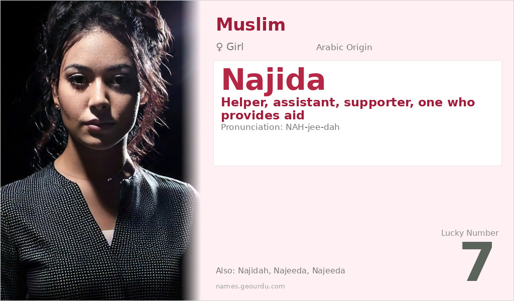 Najida Name Meaning and Details