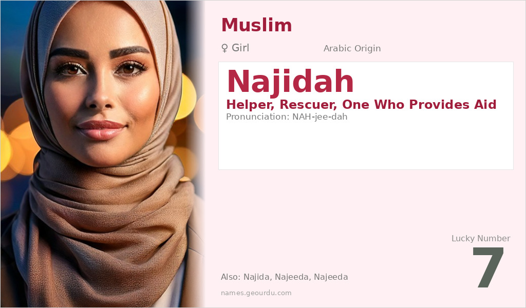 Najidah Name Meaning and Details