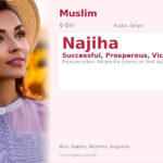 Najiha Name Meaning and Details