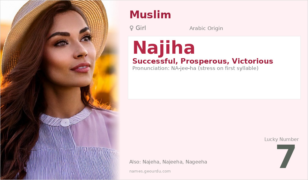 Najiha Name Meaning and Details