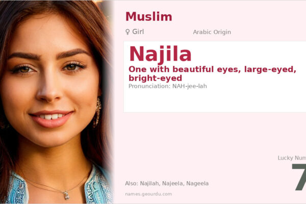 Najila Name Meaning — Arabic Origin, Girl Name & Details (2025)