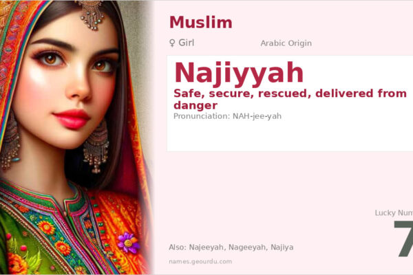 Najiyyah Name Meaning — Arabic Origin, Girl Name & Details (2025)