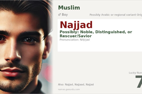 Najjad Name Meaning — Origin, Gender & Details (2025)