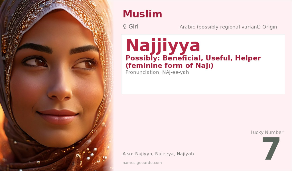 Najjiyya Name Meaning and Details