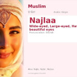 Najlaa Name Meaning and Details