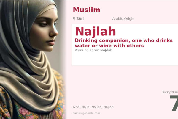 Najlah Name Meaning — Arabic Origin, Girl Name & Details (2025)